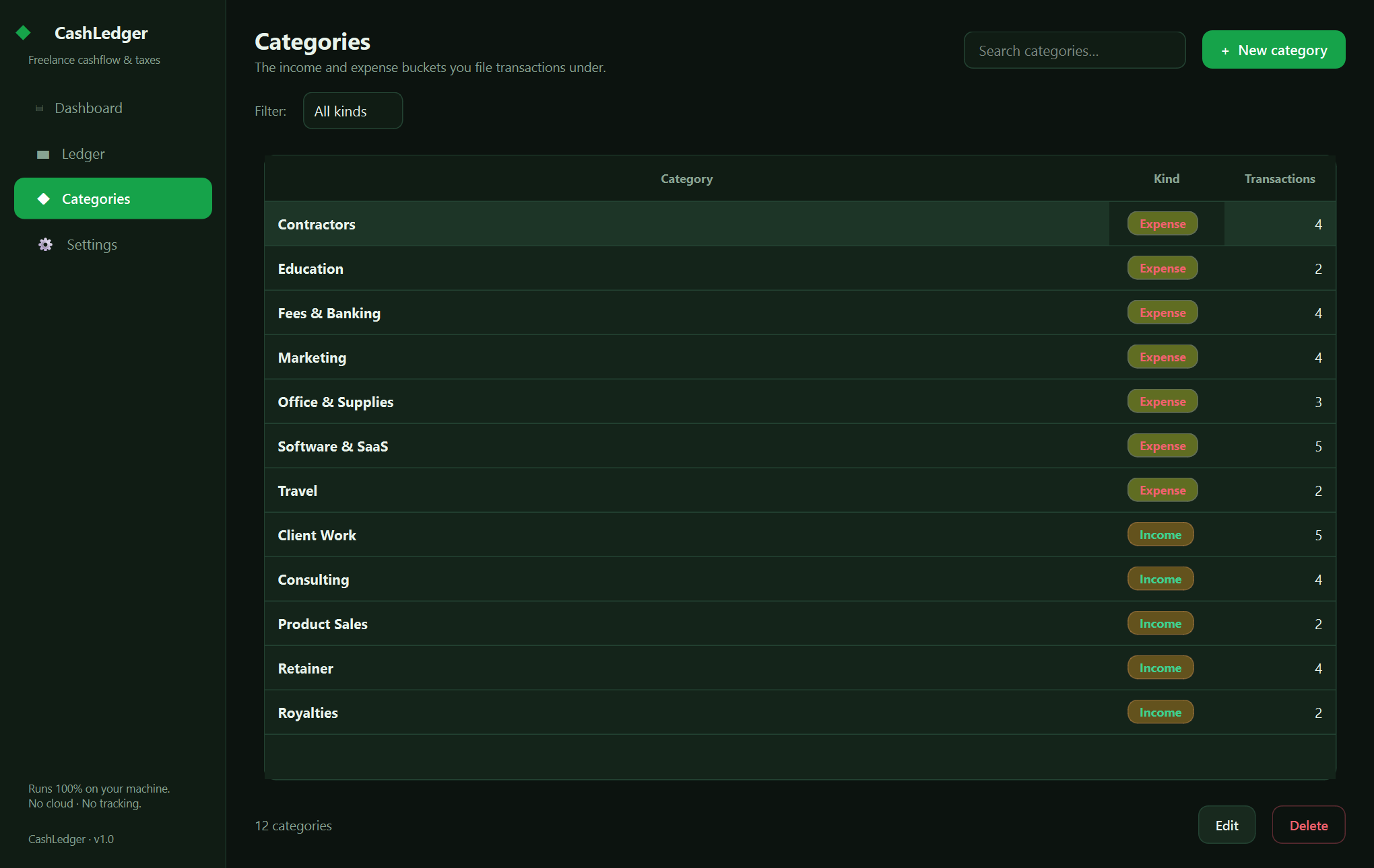 CashLedger categories — Track every dollar in and out, set aside the right amount for taxes, and own your books in a single offline file — no subscription, no account.