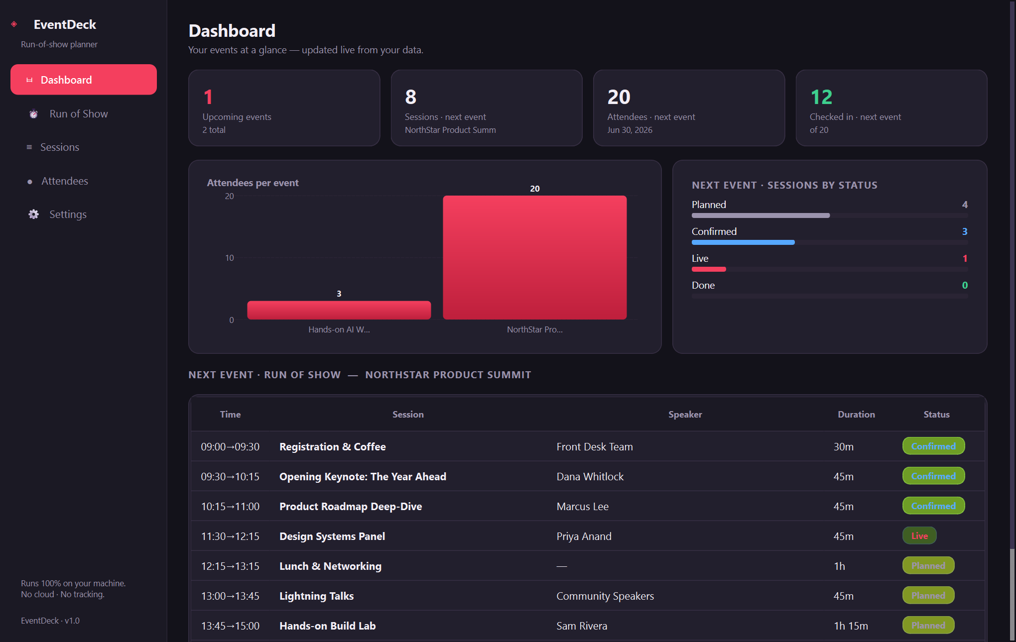EventDeck dashboard — An offline run-of-show planner for workshops and events.