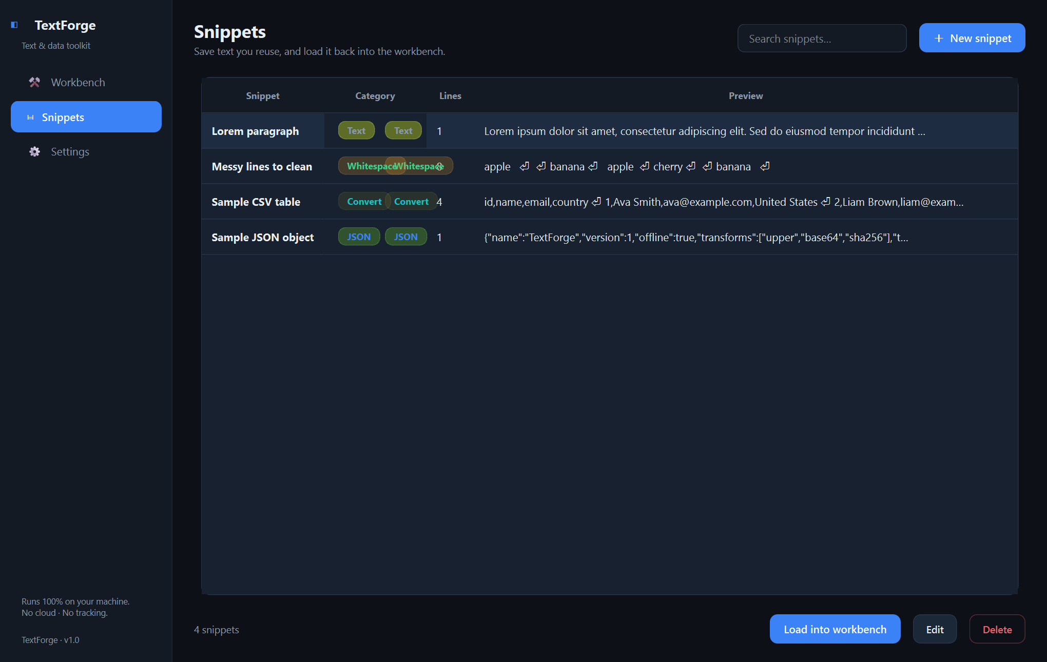 TextForge snippets — The offline workbench for everything you'd paste into an online tool — decode a JWT, chain transforms into a saved recipe, convert or hash anything — without a byte leaving your machine.